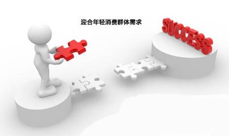 注重年輕群體需求,是【佛山防滑瓷磚】行業未來發展方向。