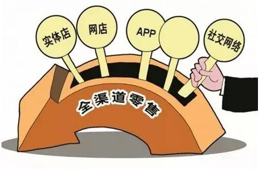 【拋光磚廠家】建設渠道資源，需要秉持“”渠道為王“的原則。