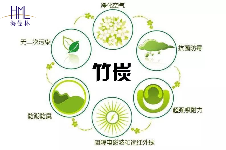 想不到吧？它才是佛山地磚的主要競爭力